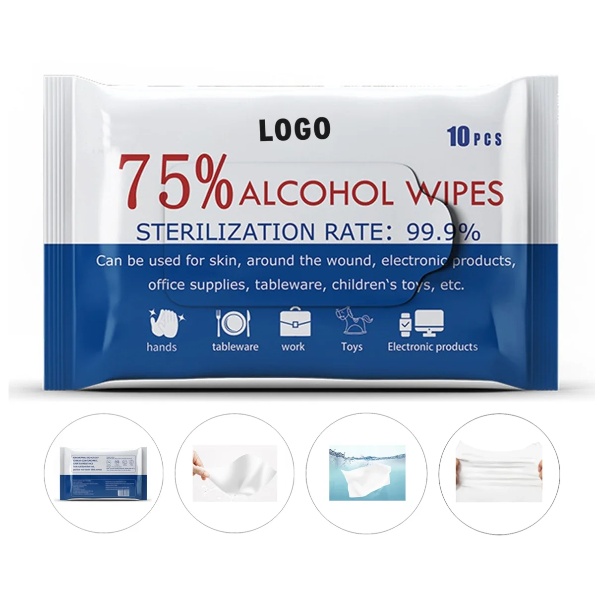 Alternate product view