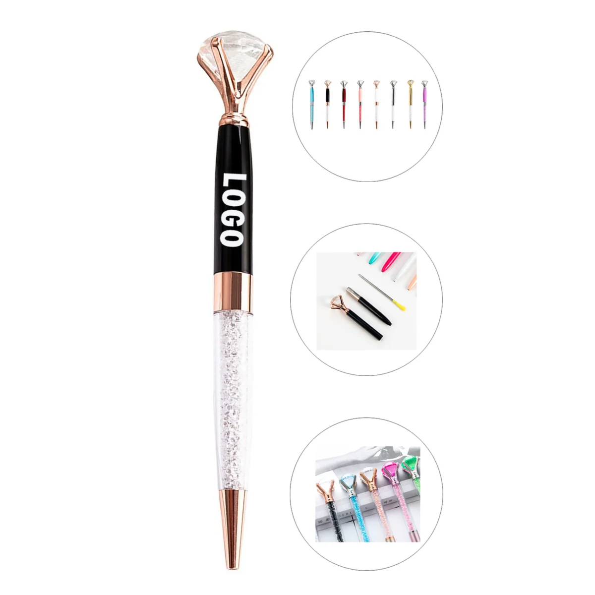 Alternate product view