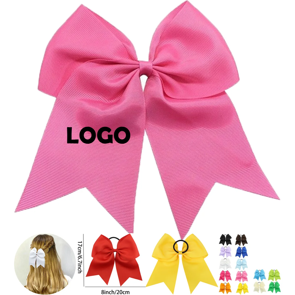 Alternate product view
